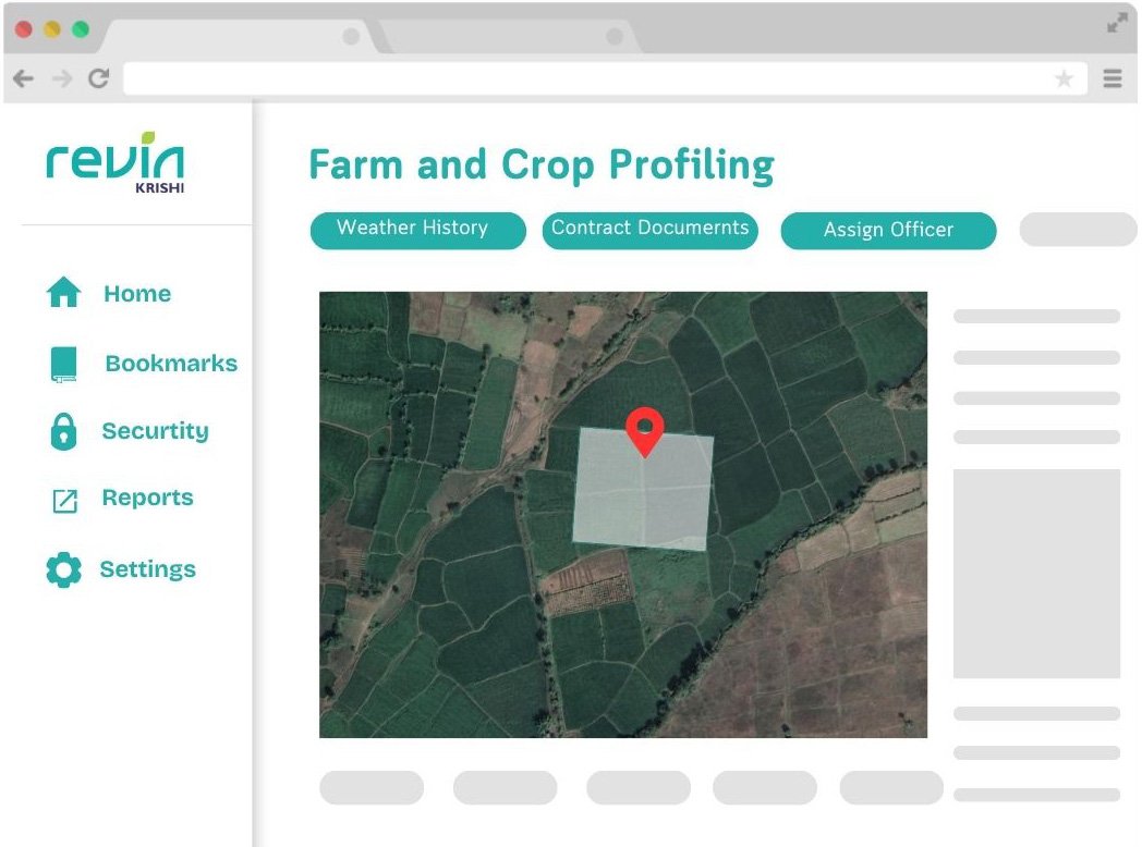 Crop Monitoring