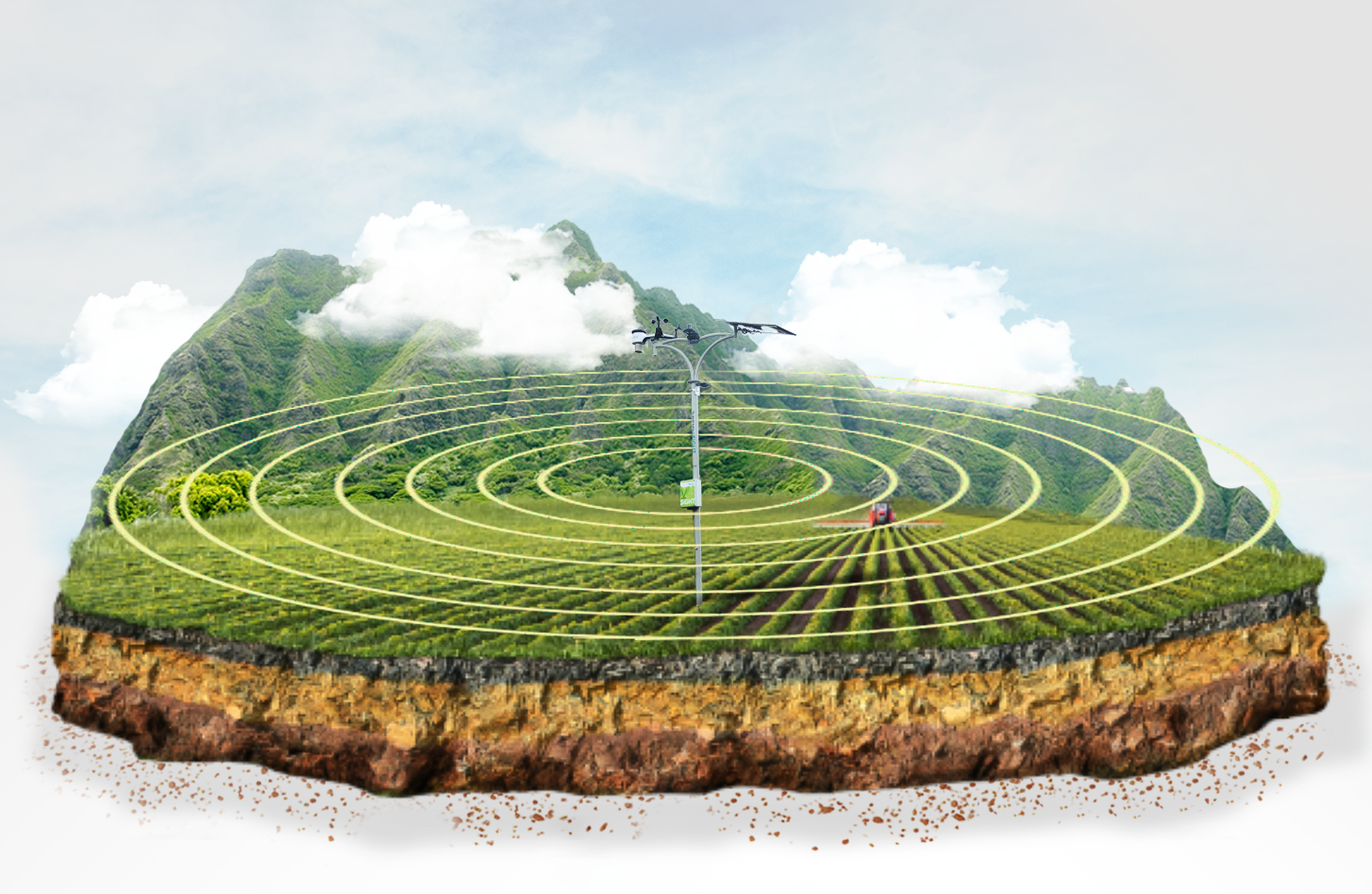Field Device Image
